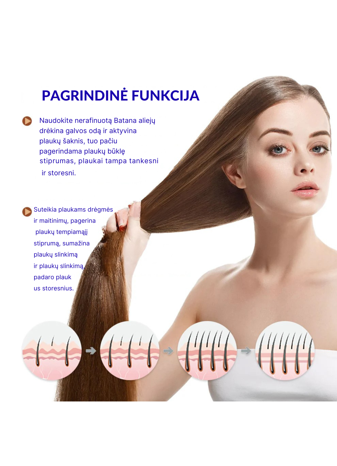 BATANA ALIEJAUS PAPILDAS